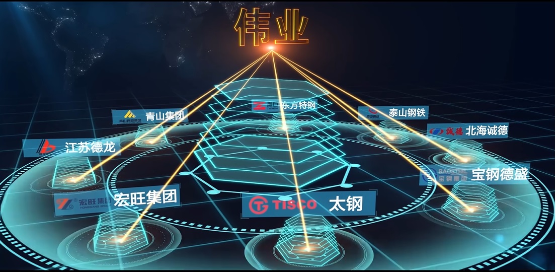 暗网APP下载合作夥伴